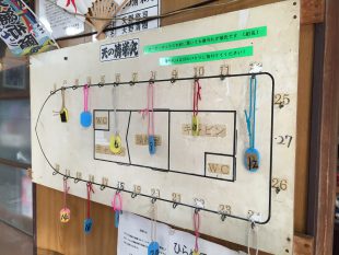 釣り座についてのイメージ